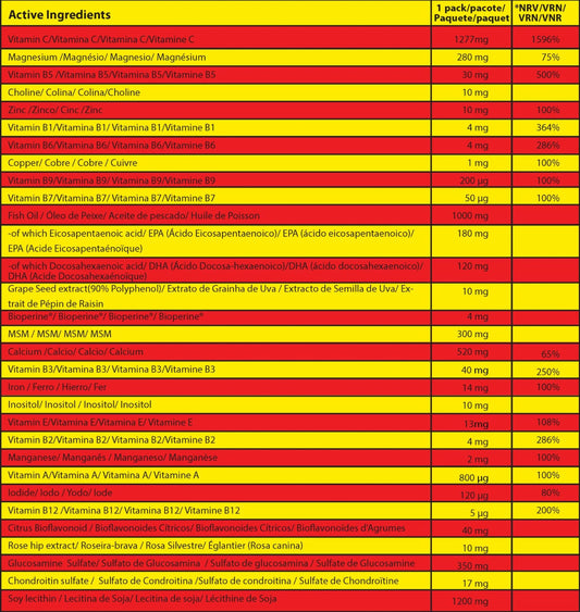 Marvelous Code X-Multi Complex — 30 Packs (7 Caps Each)