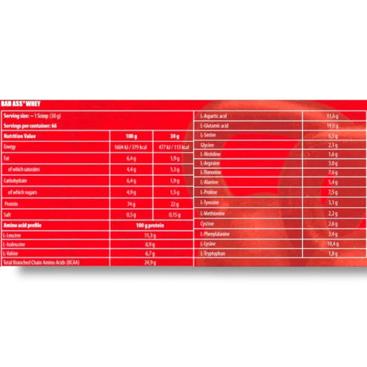 Bad Ass Whey Protein 2kg