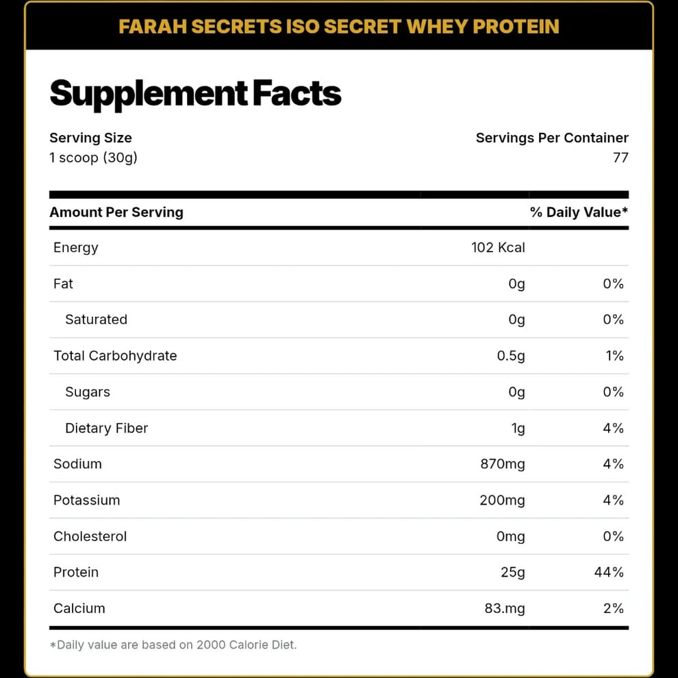 Farah Secrets ISO Whey Protein 2.3kg – 77 Servings