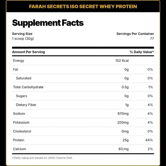 Farah Secrets ISO Whey Protein 2.3kg – 77 Servings