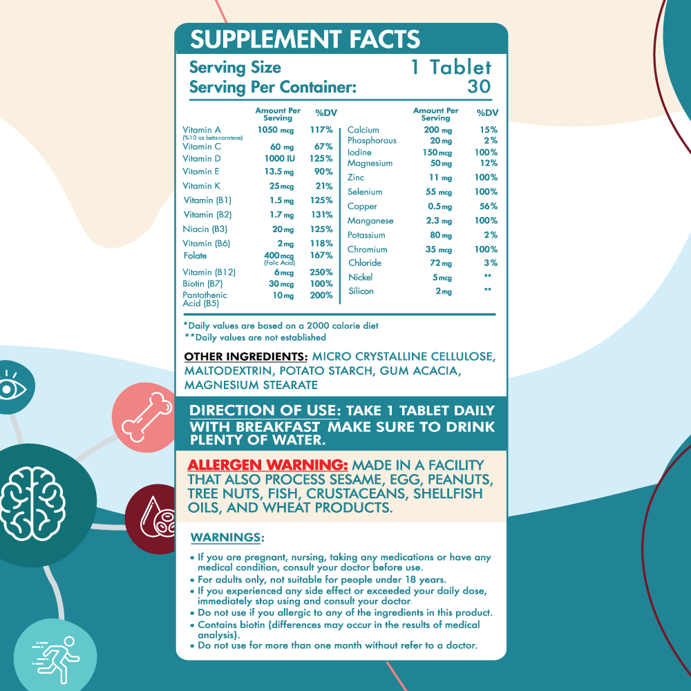 Vitamin Nation-30Serv.-30Tablets