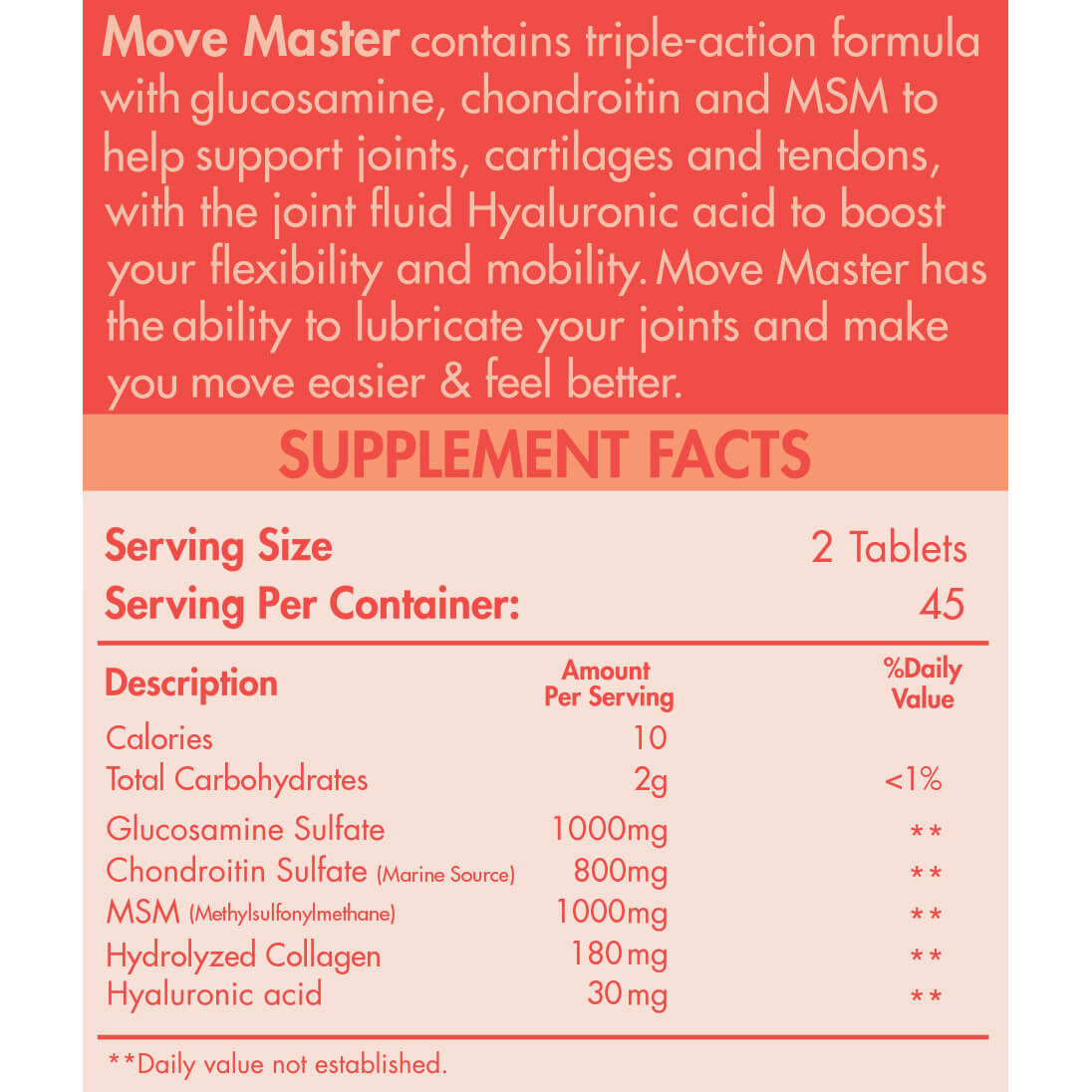 Move master-45Serv.-90Coated Tablets