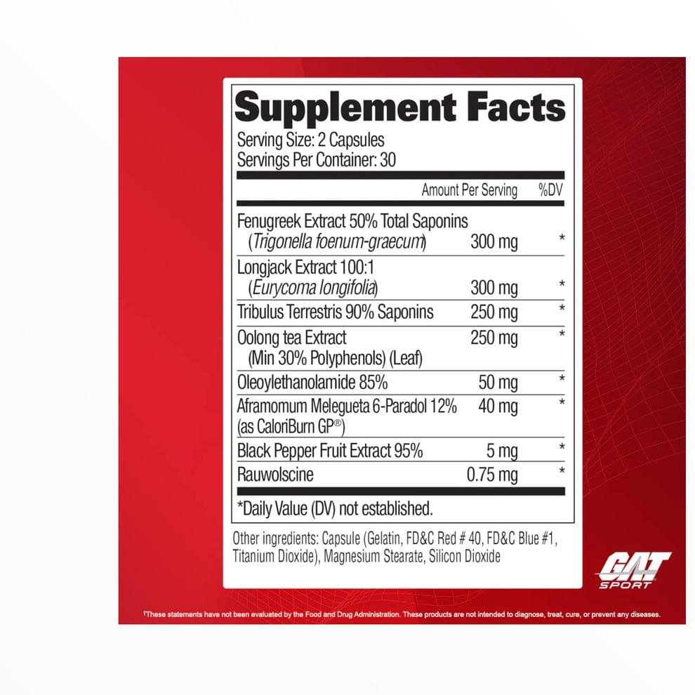 GAT Sport Testrol Fire