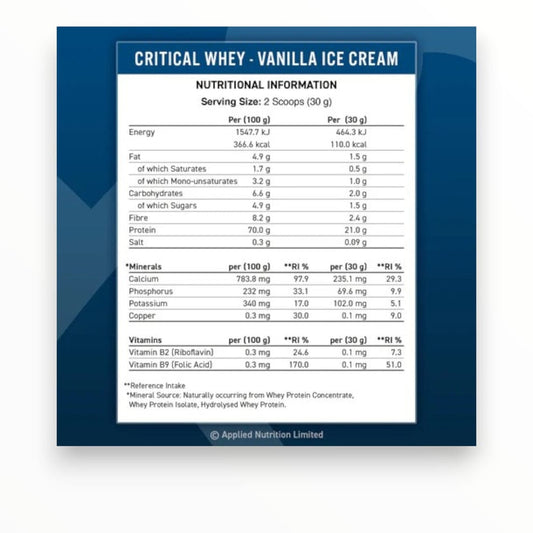Applied Nutrition Critical Whey Protein – 2kg (67 Servings) 