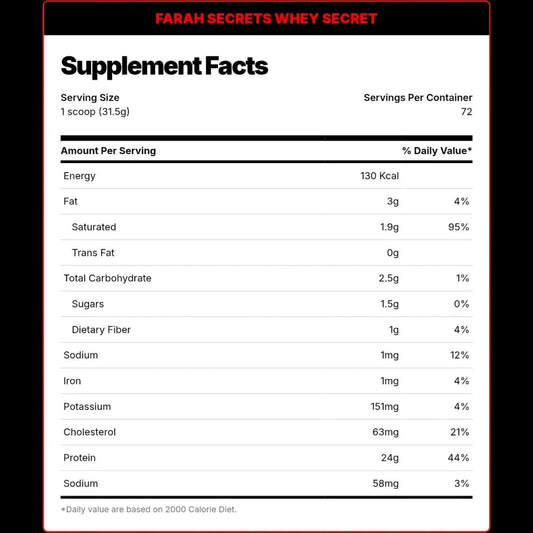 Farah Secrets Whey Protein 2.3kg – 72 Servings